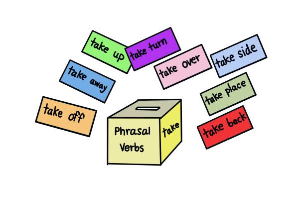 Phrasal_Verbs_Mastery